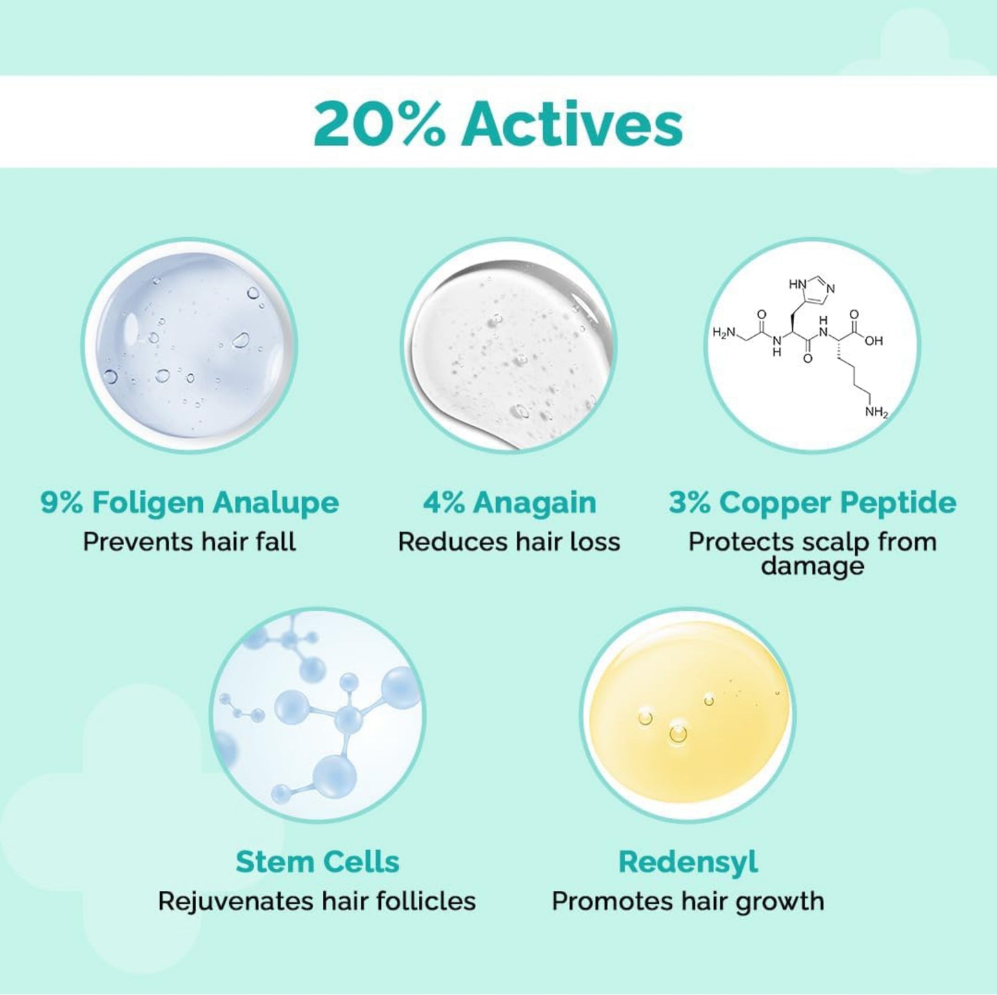 Stops Hair Fall Shampoo